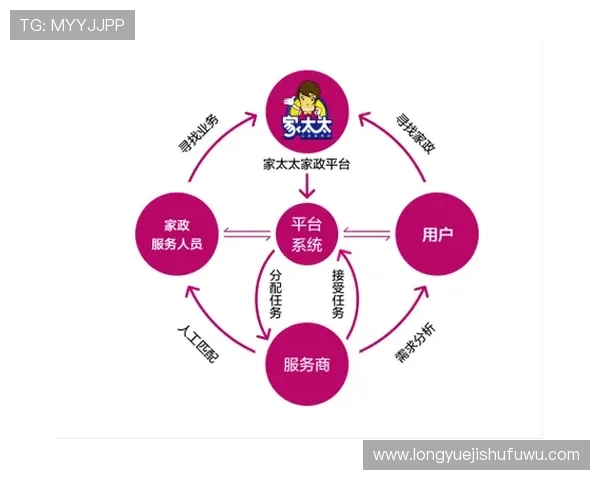凯发登录首页客服定期优化服务流程，提升客户满意度与用户体验